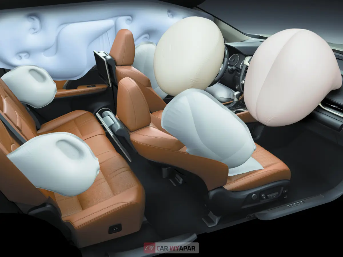 Lexus RX Top Feature